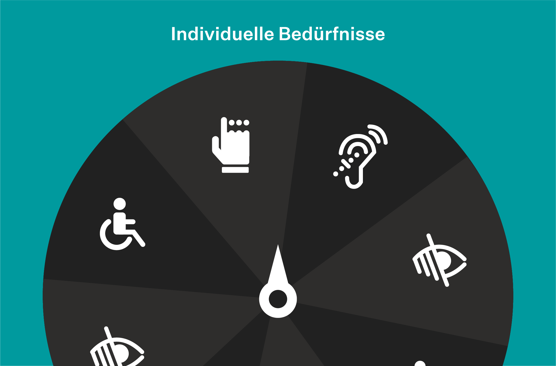 Symbole der Web Accessibility weisen Nutzer:innen auf Zugänglichkeit für alle hin